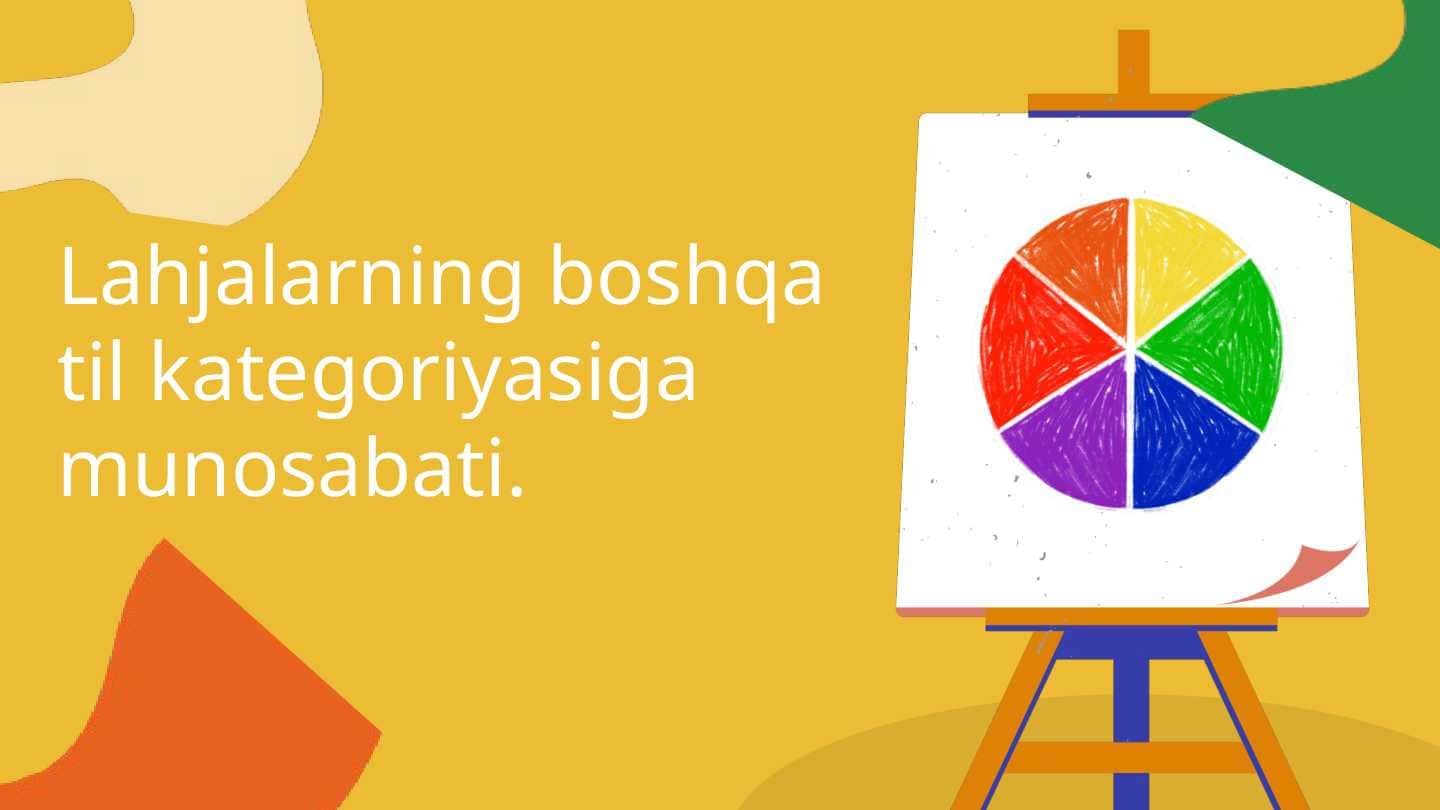Lahjalarning boshqa til kategoriyasiga munosabati