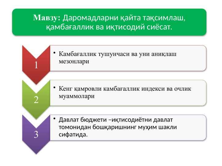 Даромадларни қайта тақсимлаш, қамбағаллик ва иқтисодий сиёсат