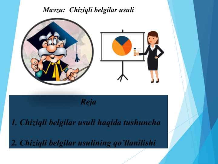 Chiziqli belgilar usuli
