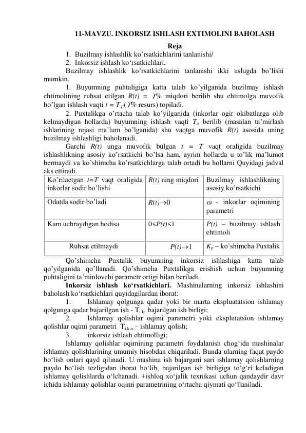 .INKORSIZ ISHLASH EXTIMOLINI BAHOLASH