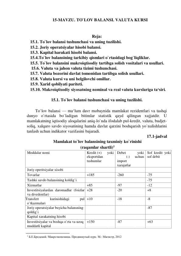 TO`LOV BALANSI. VALUTA KURSI