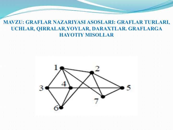 Graflar nazariyasi asoslari:graflar turlari, uchlar, qirralar, yoylar, daraxtlar. Graflarga hayotiy misollar