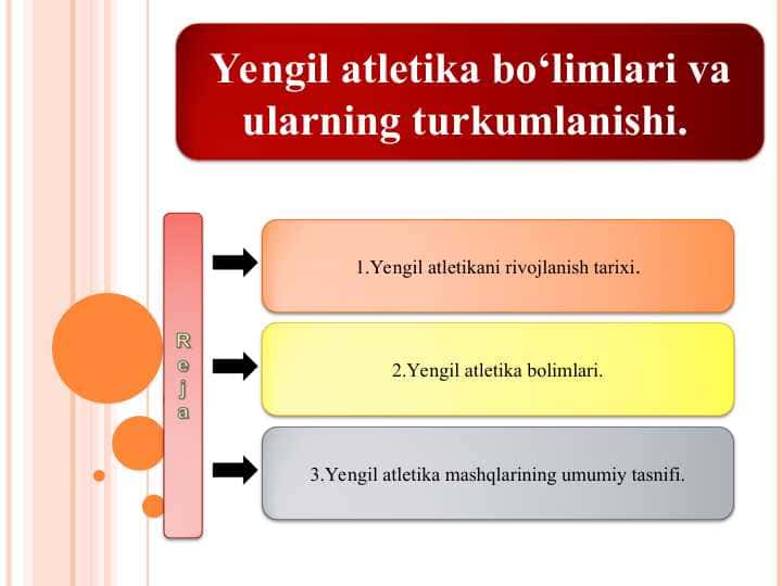 Yengil atletika bo‘limlari va ularning turkumlanishi.