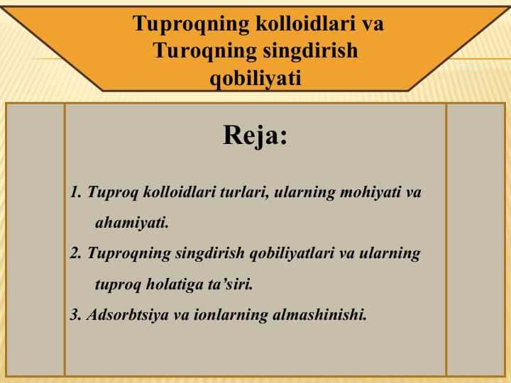 Tuproqning kolloidlari va Turoqning singdirish qobiliyati