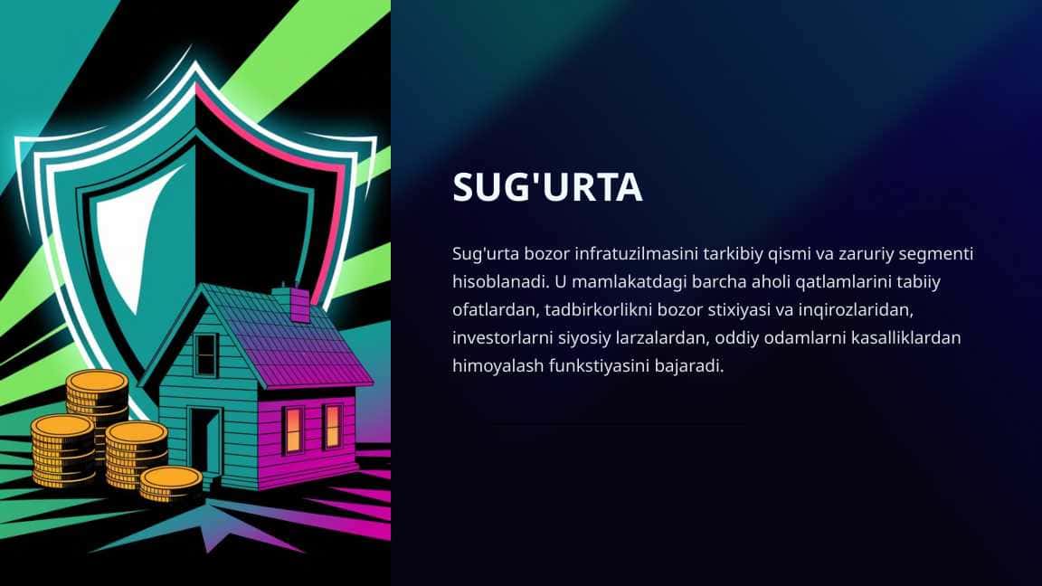 SUG'URTA