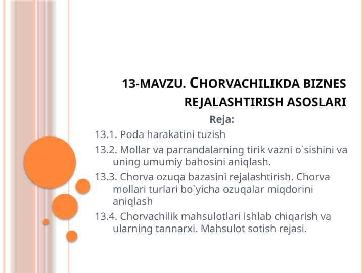 Oziq-ovqat mahsulotlarining ahamiyati va ishlab chiqarish maqsadlari haqida tushuncha