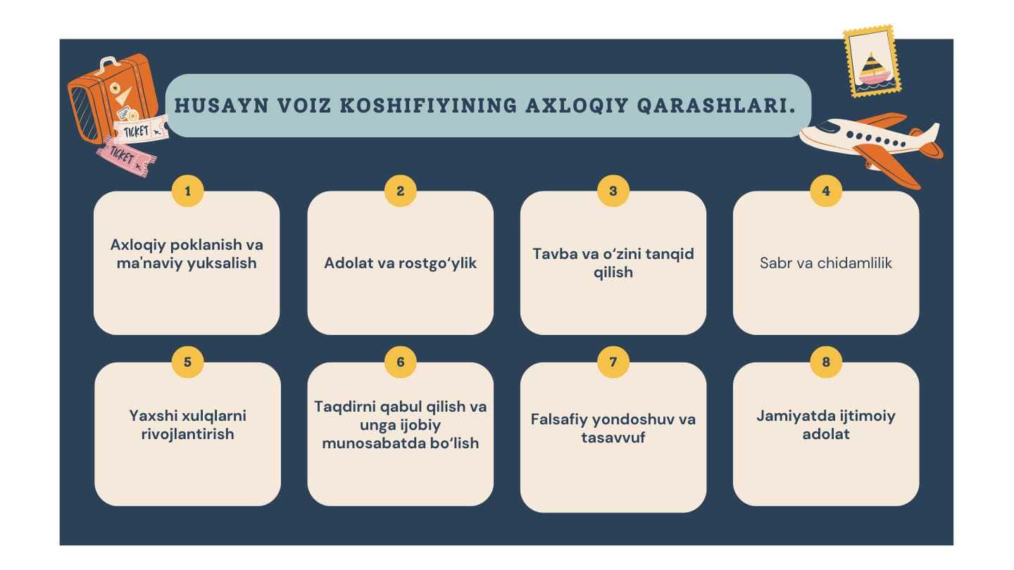 Husayn Voiz koshifiyning axloqiy qarashlari