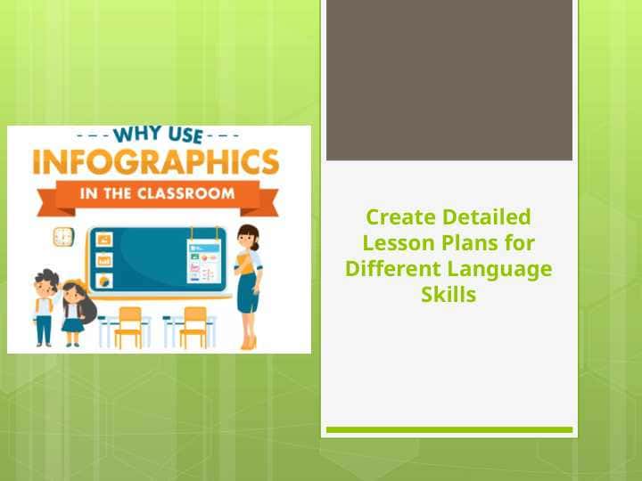 Create Detailed Lesson Plans for Different Language Skills