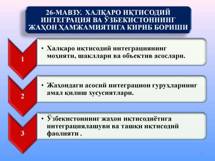 ХАЛҚАРО ИҚТИСОДИЙ ИНТЕГРАЦИЯ ВА ЎЗБЕКИСТОННИНГ ЖАҲОН ҲАМЖАМИЯТИГА КИРИБ БОРИШИ