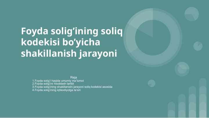 Foyda solig’ining soliq kodekisi bo’yicha shakillanish jarayoni