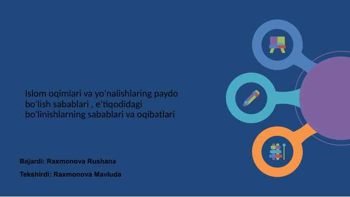 Islom oqimlari va yo'nalishlaring paydo bo'lish sabablari , e'tiqodidagi bo'linishlarning sabablari va oqibatlari