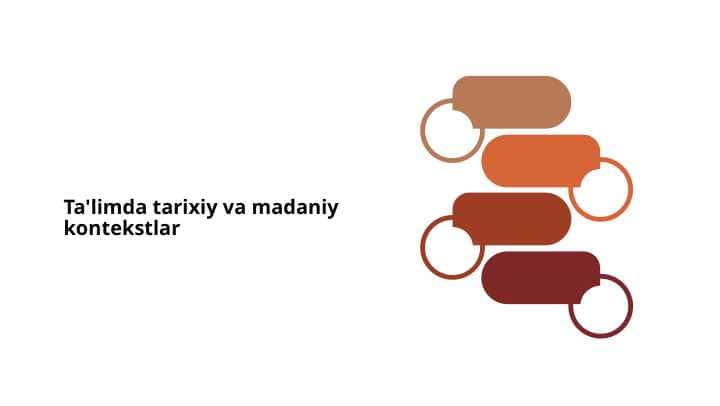 Ta'limda tarixiy va madaniy kontekstlar