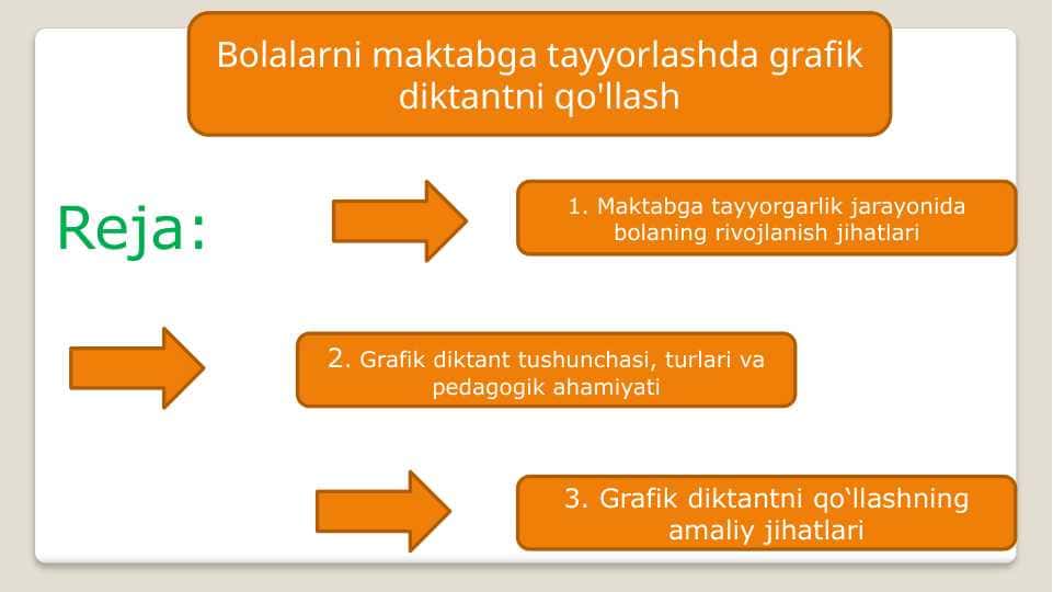 Bolalarni maktabga tayyorlashda grafik diktantni qo'llash