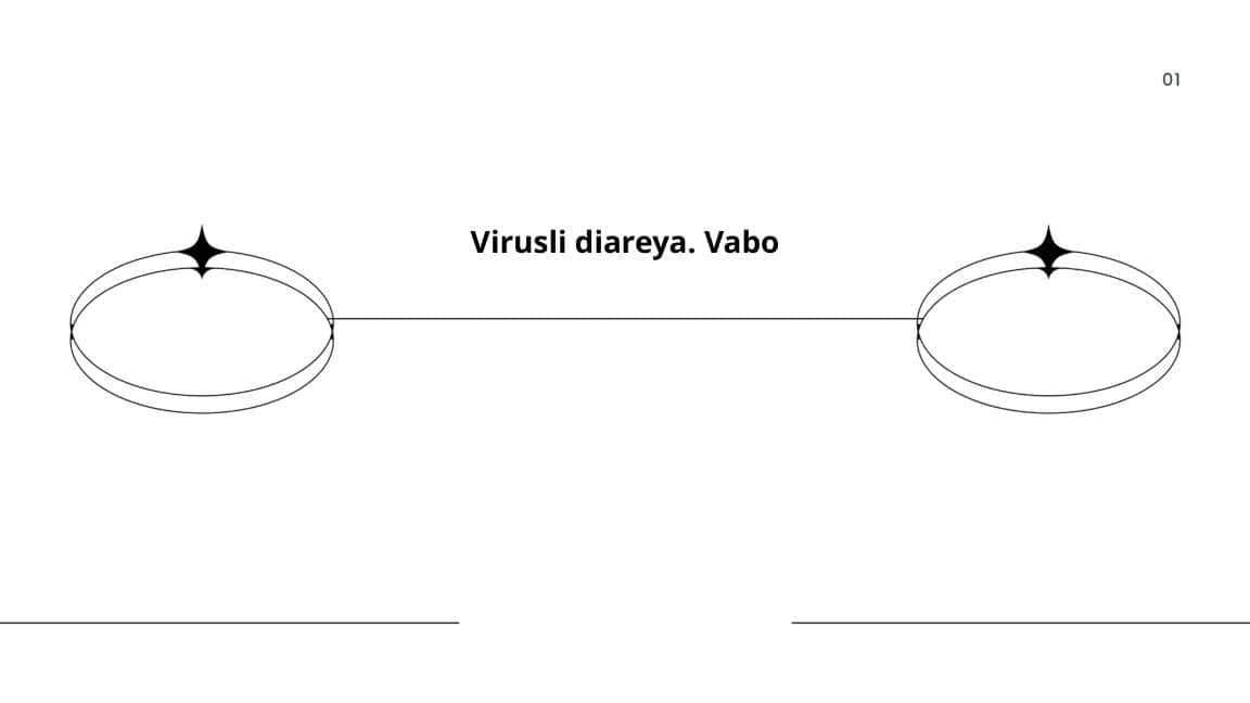 Virusli diareya. Vabo