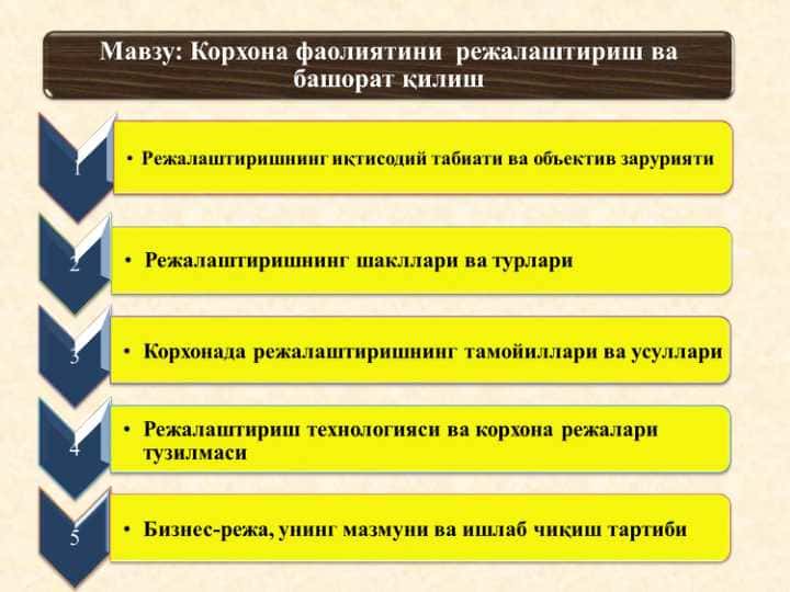 Корхона фаолиятини режалаштириш ва башорат қилиш