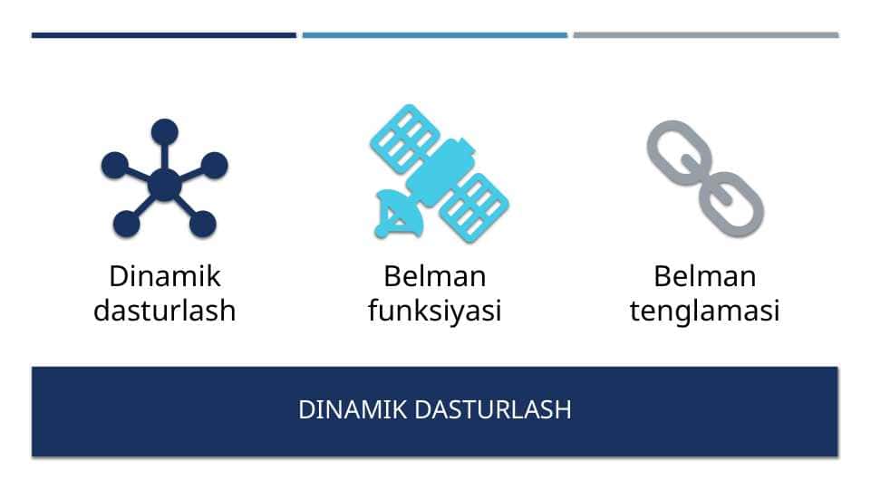 Dinamik dasturlash