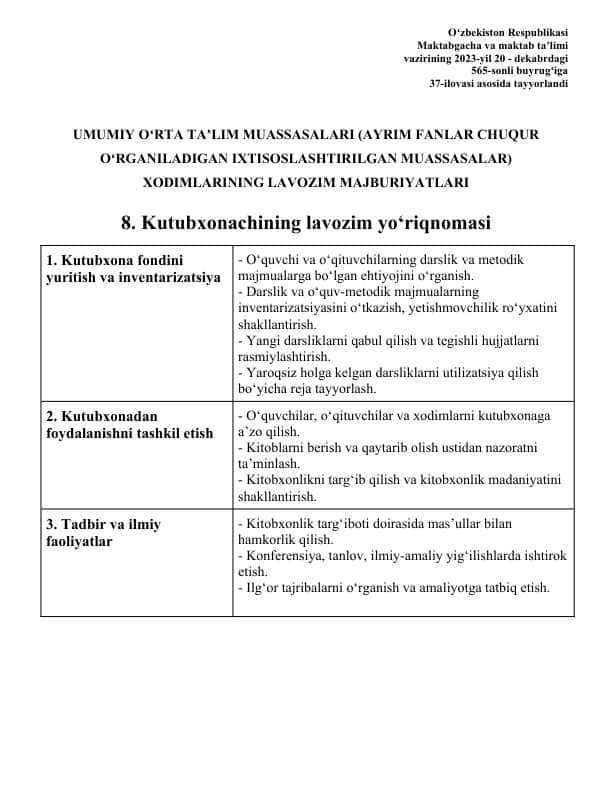 Xususiy maktab kutubxonachining lavozim yo'riqnomasi