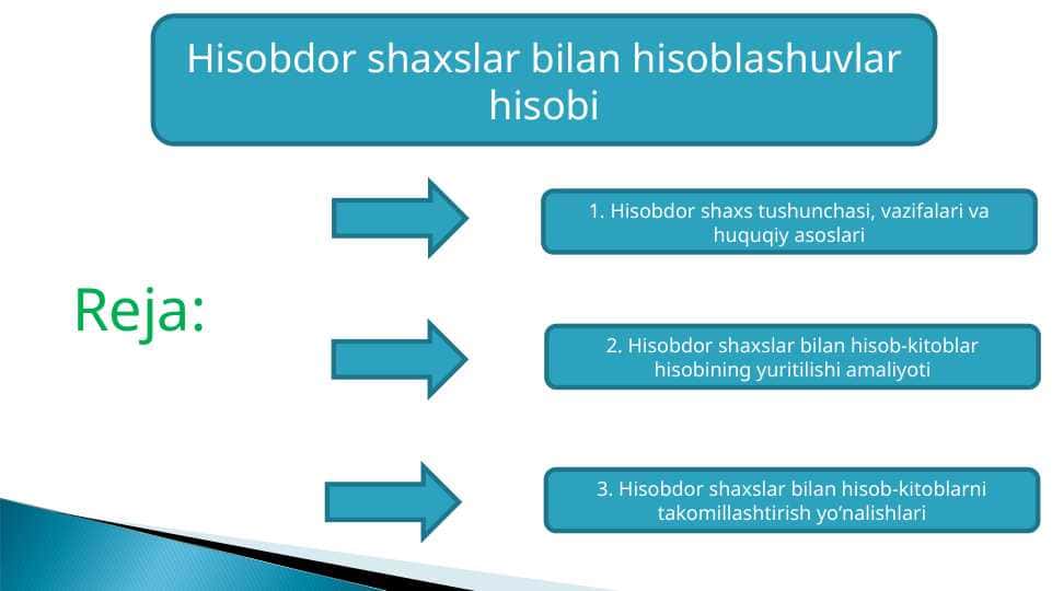 Hisobdor shaxslar bilan hisoblashuvlar hisobi.ppt