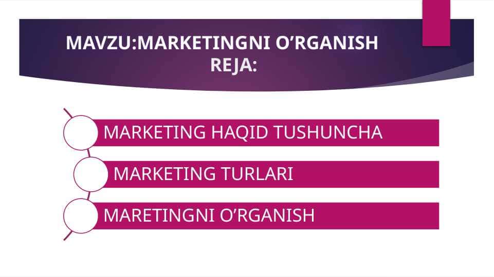 MARKETINGNI o'rganish