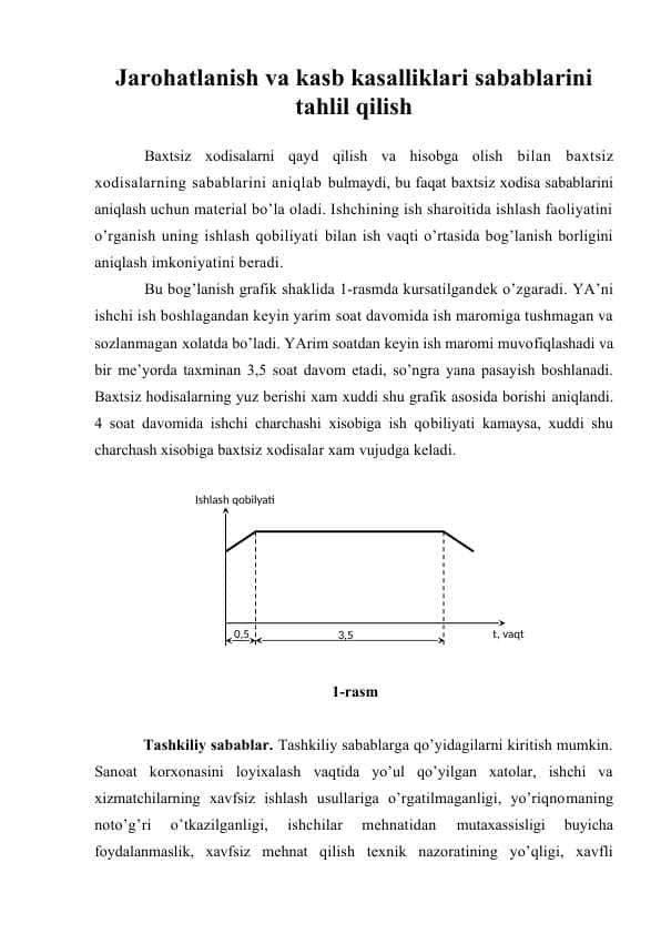Jarohatlanish va kasb kasalliklari sabablarini tahlil qilish