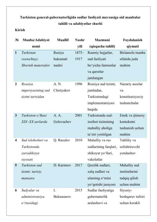 Turkiston general-gubernatorligida sudlar faoliyati mavzusiga oid manbalar tahlili va adabiyotlar sharhi 25