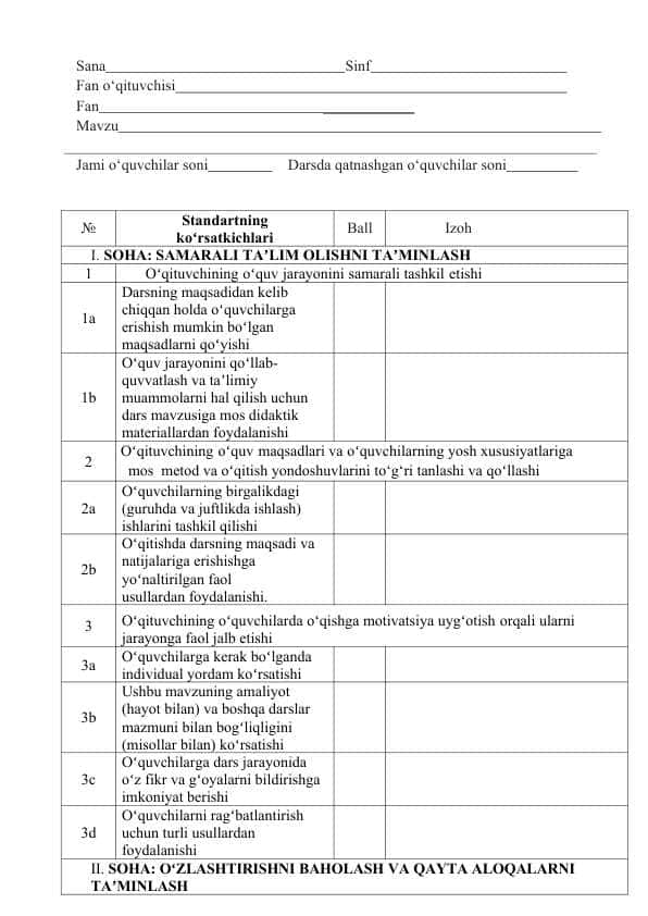 Dars tahlili varaqasi