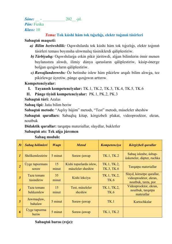 Tok kúshi hám tok tıǵızlıǵı, elektr toǵınıń tásirleri