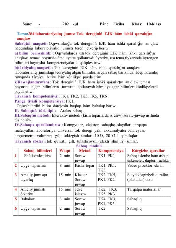 Tok dereginiń EJK hám ishki qarsılıǵın anıqlaw