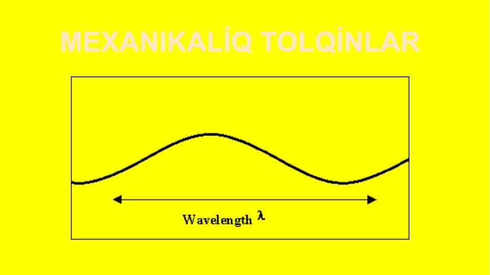 Mexanikalıq tolqınlar
