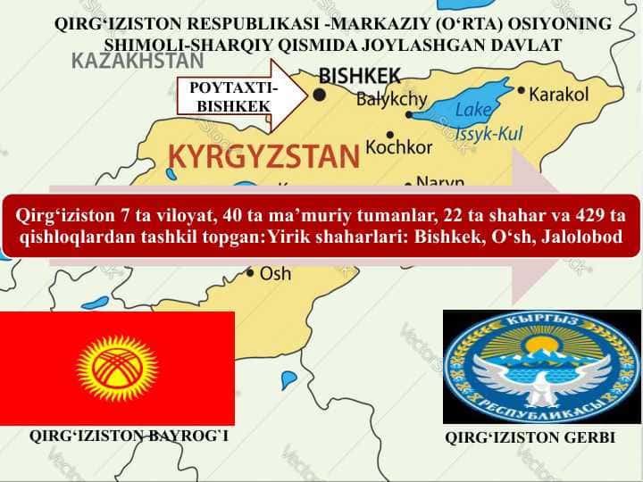 QIRG‘IZISTON RESPUBLIKASI