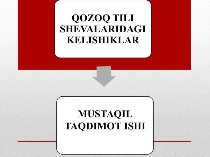 QOZOQ TILI SHEVALARIDAGI KELISHIKLAR
