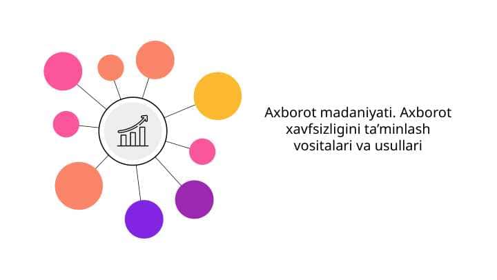 Axborot madaniyati. Axborot xavfsizligini ta’minlash vositalari va usullari