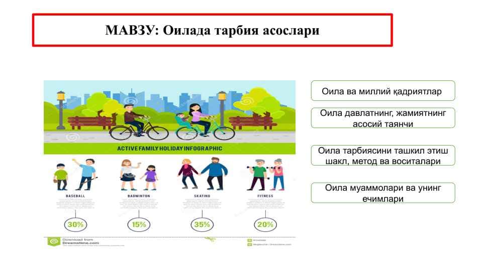 Оилада тарбия асослари