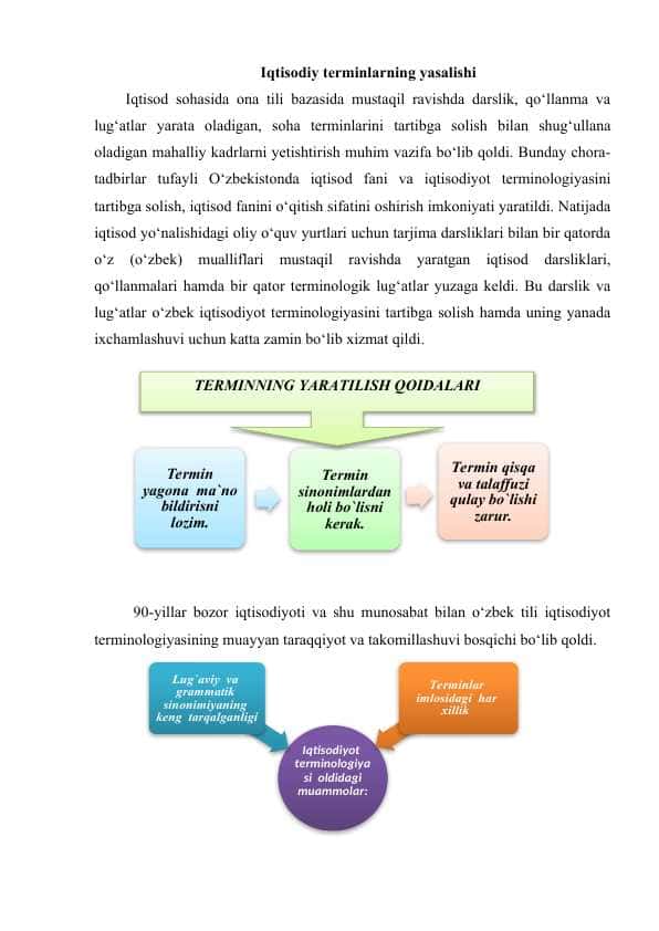 Iqtisodiy terminlarning yasalishi