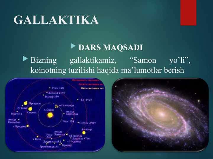 Gallaktika. Koinot tuzilishi va rivojlanishi haqidagi hozirgi zamon dunyoqarashlar