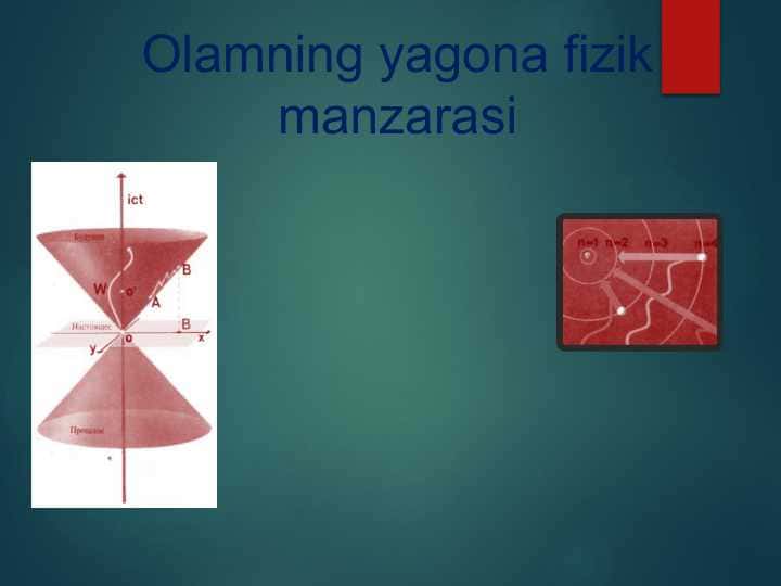 Olamning yagona fizik manzarasiOlamning yagona fizik manzarasi