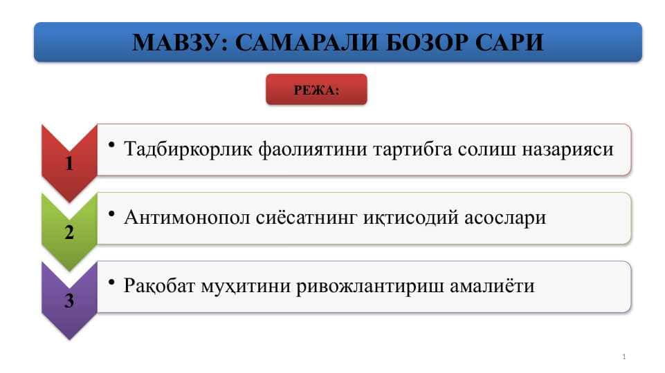 САМАРАЛИ БОЗОР САРИ