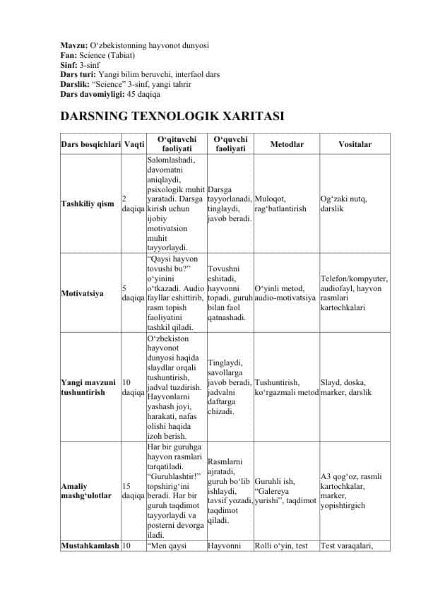 O‘zbekistonning hayvonot dunyosi