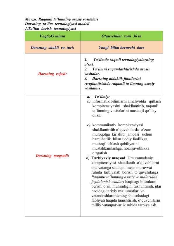 Raqamli ta’limning asosiy vositalari