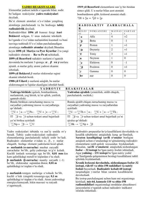 YADRO REAKSIYALARI test