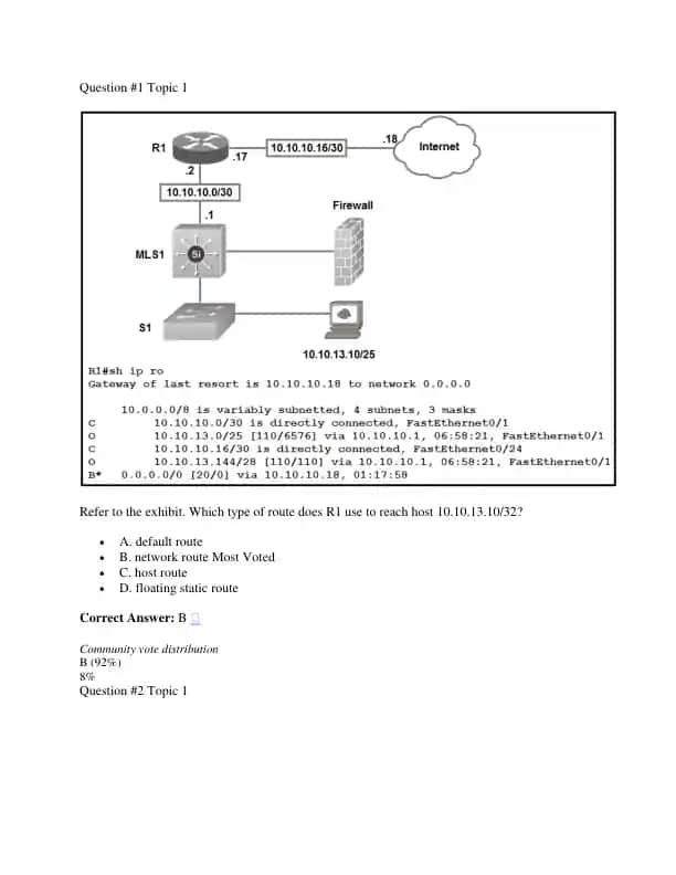 CCNA sertifekari uchun 1000da ortiq testlar to`plami