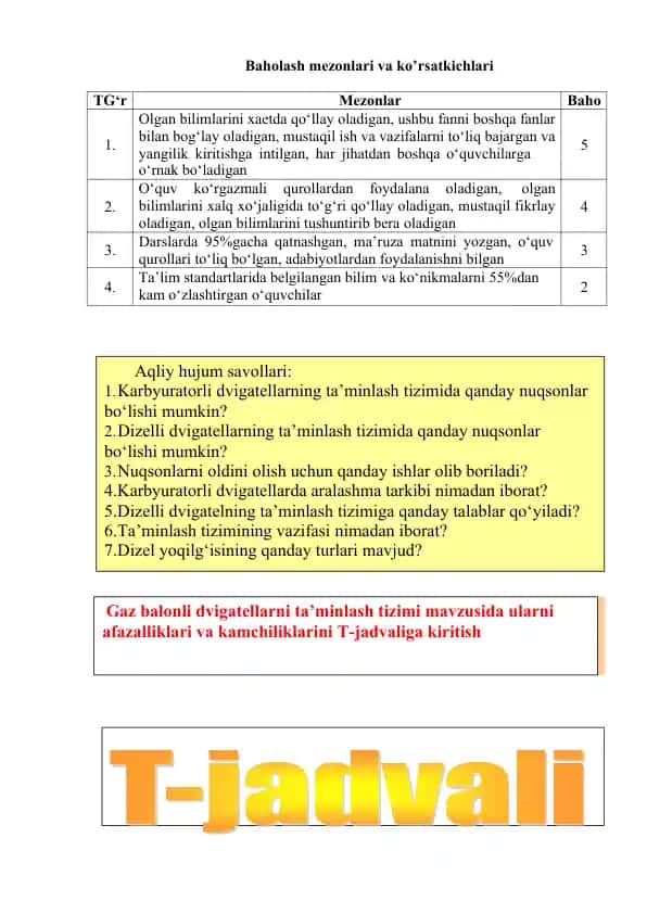 Baholash mezonlari va ko’rsatkichlari