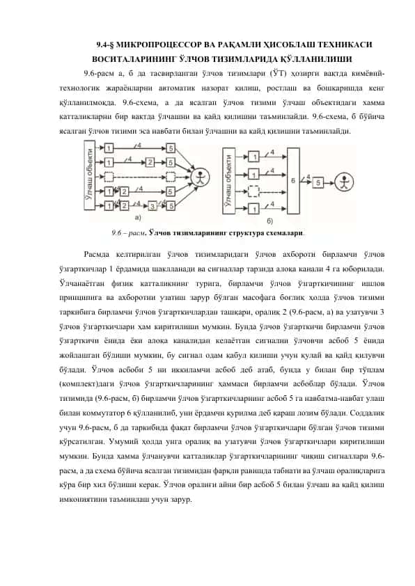 МИКРОПРОЦЕССОР ВА РАҚАМЛИ ҲИСОБЛАШ ТЕХНИКАСИ ВОСИТАЛАРИНИНГ ЎЛЧОВ ТИЗИМЛАРИДА ҚЎЛЛАНИЛИШИ