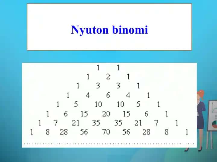 Nyuton binomi