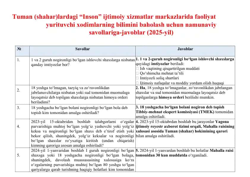Ijtimoiy himoya suhbat savollari javoblari bilan (2025-yil yangi)