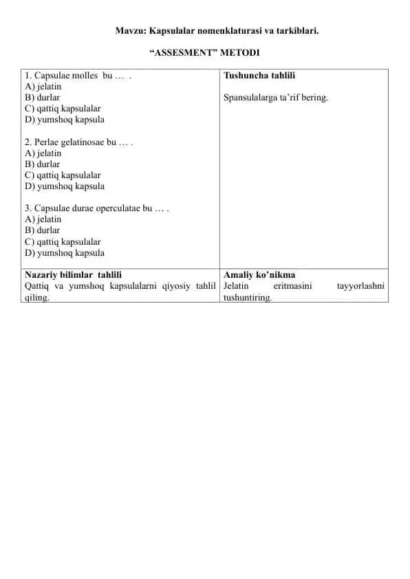 10.2. Kapsulalar nomenklaturasi va tarkiblari. Assesment metodi.