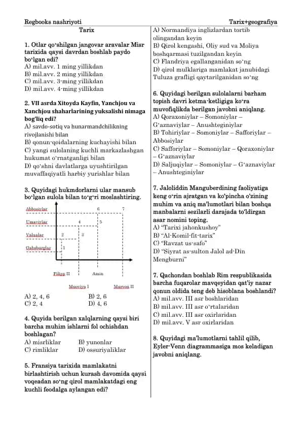 Tarix+geografiya (Test savollar to‘plami)