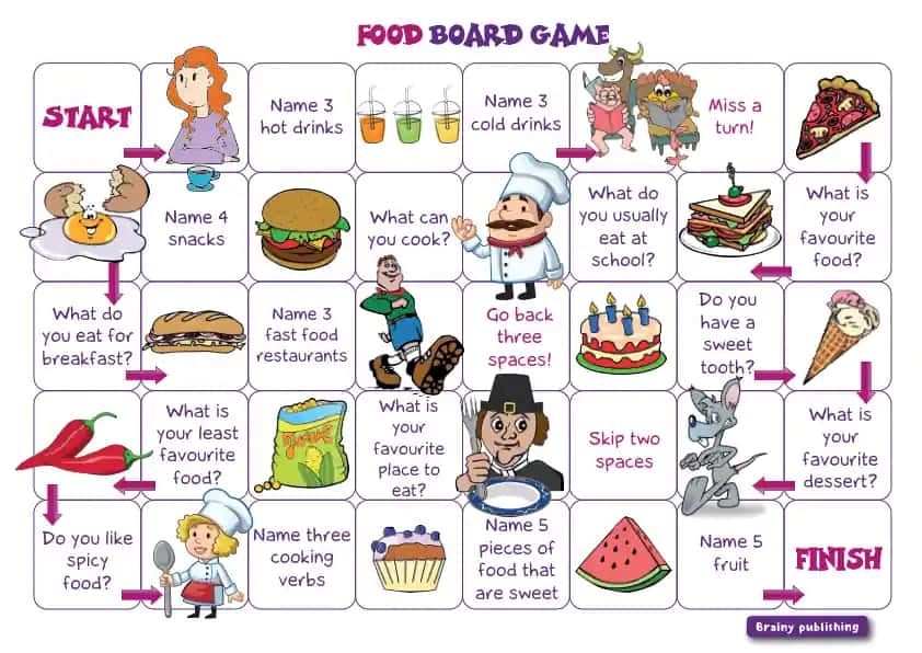 Food Board Game