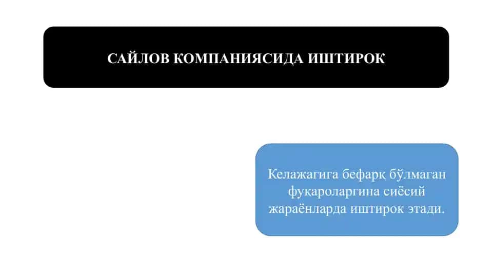 SАЙЛОВ КОМПАНИЯСИДА ИШТИРОК