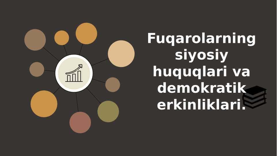 Fuqarolarning siyosiy huquqlari va demokratik erkinliklari